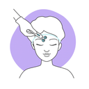 What Is Microcurrent?